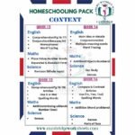 home schooling worksheets grade 1