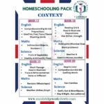 home schooling worksheets grade 1