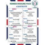 home schooling worksheets grade 1