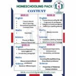 home schooling worksheets grade 1