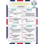 grade 2 diamond cambridge worksheets