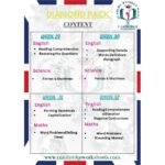 grade 2 diamond cambridge worksheets